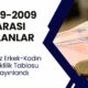 SGK Girişi 1999-2009 Arası Olanlar İçin EYT’siz Erkek-Kadın Emeklilik Tablosu Yayınlandı