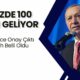 Yüzde 100 Zam Geliyor! Tarih Açıklandı