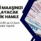 Yüzde 42.95 ve 1.2 Zam Hesabı Yapıldı! 30.925 TL Yeni Maaşlar! 12.500, 13.000 TL Alanlara...