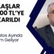 Maaşlar 35.000 TL'ye Yükseldi! Çalışanları Sevinçten Havalara Uçuracak Kararı Bakan Açıkladı