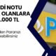 PTT'den Kredi Notu Düşük Olan Vatandaşlar İçin 40.000 TL'lik Ödeme! PTT Açıklaması Geldi