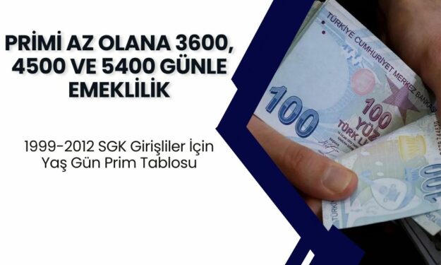 1999-2012 SGK Girişliler Turnayı Tam On ikiden Vurdu! Primi Az Olana 3600, 4500 ve 5400 Gün 10 Yıl İle Erken Emeklilik Kapısı Açılacak!