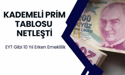 5000-5375-5897-6000 Günü Olanlar Dikkat! Kademeli Prim Tablosu Netleşti! Eyt Gibi 10 Yıl Erken Emeklilik! SSK, Bağ-Kur...