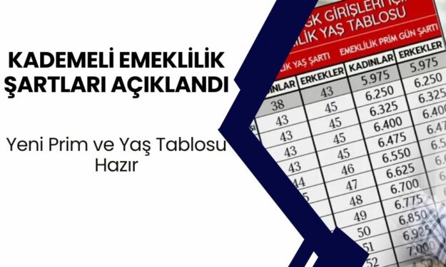 Kademeli Emeklilik Şartları Açıklandı! İşte Yeni Prim ve Yaş Tablosu Hazır