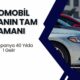 Otomobil Sahibi Olmanın Tam Zamanı! Halkbank’tan 90.000 TL’ye Kadar Düşük Faizli Araç Kredisi Fırsatı!