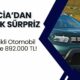 Dacia’dan Büyük Sürpriz! Sıfır Kilometre Elektrikli Otomobil Sadece 892.000 TL!