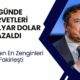 Dünyanın En Zengin 10 Kişisinin Bir Günde Serveti 125 Milyar Dolar Azaldı