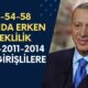 2004-2011-2014 SGK Girişliler Dikkat! Mini EYT Paketi Sepette: 50-54-58 Yaşında Altın Tepside Erken Emeklilik Kapınızda!