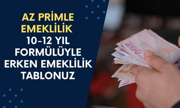 Az Primle Emeklilikte Büyük Fırsat: 10-12 Yıl Formülüyle Erken Emeklilik Tablonuz Sil Baştan