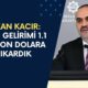 Bakan Kacır: Milli Gelirimi 1.1 Trilyon Dolara Çıkardık