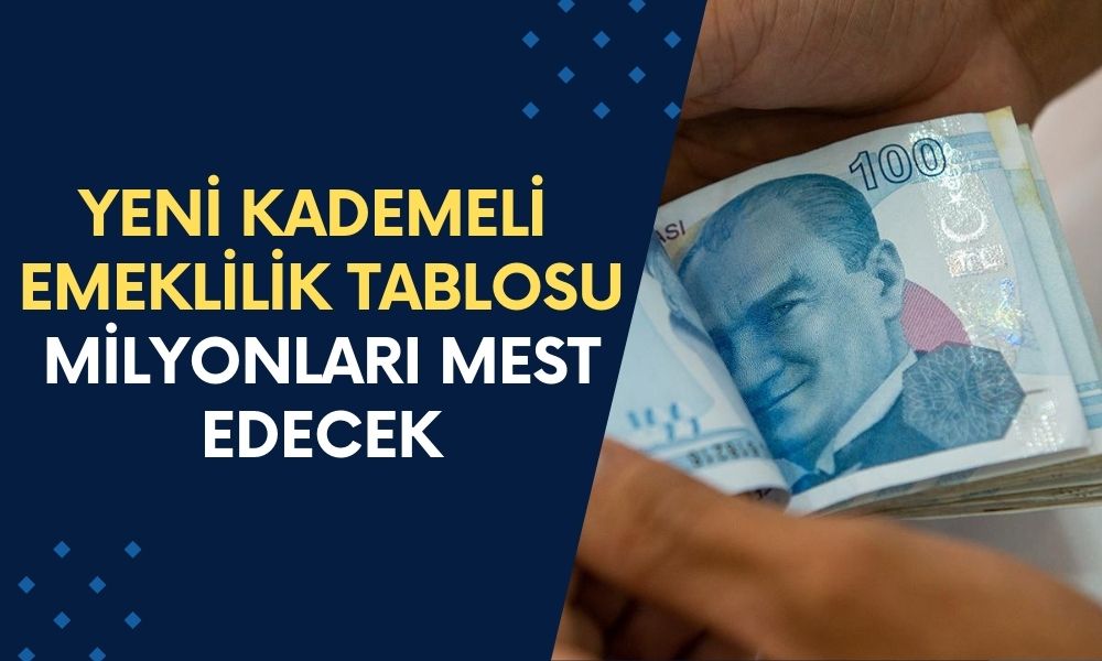 2000-2008 Arası SGK'lılara 44 45 48 49 50 51 Yaşında Erken Emeklilik... Kademeli Emeklilik Tablosu Milyonları Mest Edecek