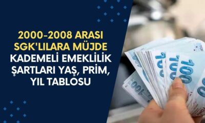 2000-2008 Arası SGK'lılara Müjde Geldi! EYT Sonrası Erken Emeklilik Çıkıyor: Kademeli Emeklilik Şartları Yaş, Prim, Yıl Tablosu...