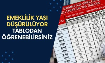 Emeklilik Yaşı Düşürülüyor: Yeni Yaşını Öğrenen EYT’yi Kaçıranlar ‘İyi Ki Olmamış’ Diyecek