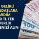 Devletten Dar Gelirli Vatandaşlara Yardım Parası! 5.100 TL Tek Seferlik Ödemenizi Alın!