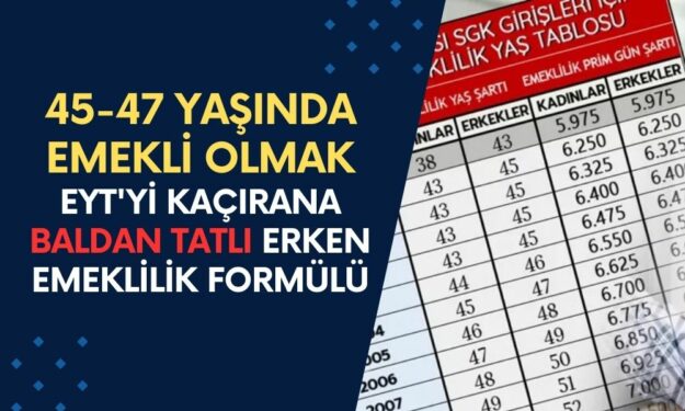 EYT'yi Kaçırana Baldan Tatlı Erken Emeklilik Formülü: 45-47 Yaşında Emekli Olmak İçin 7 Altın Formül…