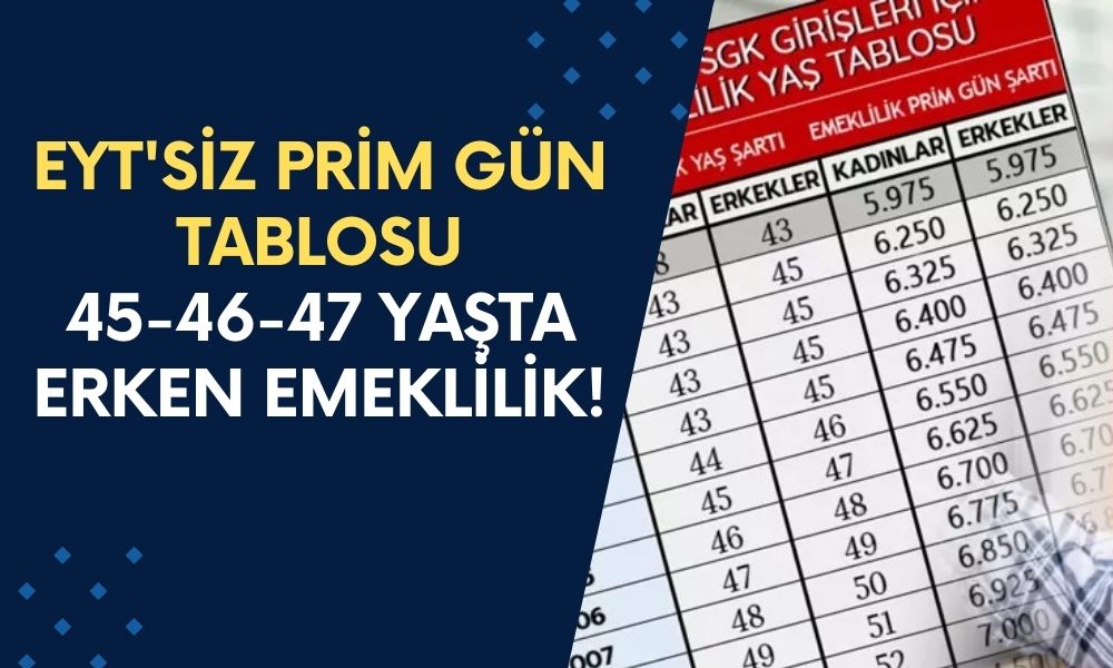 EYT'siz Prim Gün Tablosu: 1997, 2001, 2003, 2009 SGK Girişlilere 45-46-47 Yaşta Erken Emeklilik!