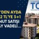 TOKİ'den Ayda 13.152 TL’ye 3+1 Konut Satışı! 120 Ay Vadeli...