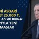 Asgari Ücret 25.000 TL Olacak! Yıl Sonunda Yüzde 40 ve Refah Payı İle Maaşlar Yükselecek! 5 Aylık Enflasyonla...