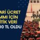 Asgari Ücret Zammı İçin Kritik Veri Paylaşıldı! Yeni Asgari Ücret 25.000 TL Oldu