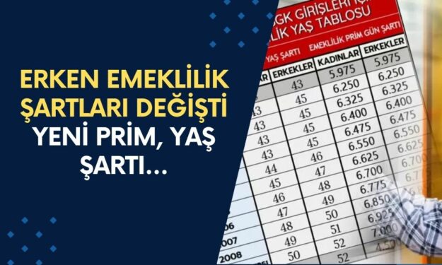 Erken Emeklilik Şartlarını İnce Ayar! 1999-2002-2009 Arası SGK'lılar İçin Yeni Prim, Yaş Şartı...