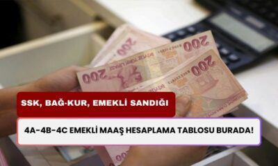 SSK, Bağ-kur ve emekli sandığı 10 11 12 13 bin lira alanların maaşı ne kadar zamlandı? 4A-4B-4C emekli maaş hesaplama tablosu burada!