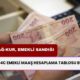 SSK, Bağ-kur ve emekli sandığı 10 11 12 13 bin lira alanların maaşı ne kadar zamlandı? 4A-4B-4C emekli maaş hesaplama tablosu burada!