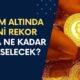 Gram Altında Yeni Rekor! Fiyatlar Daha Ne Kadar Yükselecek?