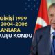 1999 2000 2004-2006 SGK Girişi Olanlar Piyangoyu Tutturdu! Emeklilik İçin Başlangıç Yıl, Prim, Gün Tablosu