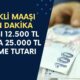 EMEKLİ MAAŞI SON DAKİKA: SSK, Bağ-Kur ve Emekli Sandığı için o tarih gösterildi! Taban maaşı 12.500 TL olana 25.000 TL ödeme tutarı...