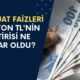 Mevduat Faizlerinde Son Durum: 1 Milyon TL'nin Net Getirisi Ne Kadar Oldu?