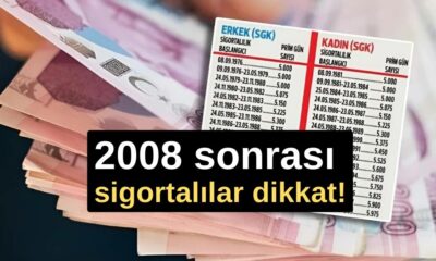 SSK 4400-1800 Prim Günü Kararı! SGK girişi 2008 sonrası olanlar dikkat! KİMLER YARARLANACAK?