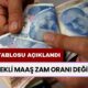 Emekli Maaş Zam Oranı Değişti! SSK, BAĞ-KUR, 4C Emeklinin Yeni Zam Oranı Paylaşıldı! En Düşüğü 15 Bin TL