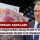 Özgür Erdursun Açıkladı! En Düşük Emekli Maaşı 15.000 TL'ye, Asgari Ücret 20.000 TL'ye Yükselicek