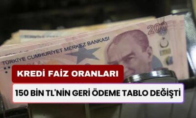 150 Bin TL'nin Geri Ödeme Tablo Değişti: İşte Bankaların Yeni Faiz Oranları Eylül 2024