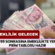 2. Emeklilik Gelecek! Emeklilikte Yeni Prim Tablosu Hazır! 1999 Sonrası SGK'lılar İçin Açıklandı