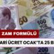 Asgari Ücrete Zam Formülü Belli Oldu! Ocak'ta Maaşlar 25.000 TL'ye Yükselebilir! Tahminler Açıklandı