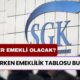 SGK Erken Emeklilik Listesini Paylaştı: Bu Hastalıkları Geçirenlere Emeklilik Hakkı Doğdu