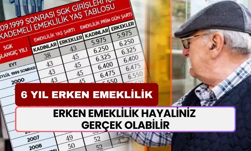 Erken Emeklilik Hayaliniz Gerçek Olabilir: 6 Yıl Önce Emekliliğin Önü Açılıyor