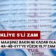 Emekliye 5'i Bir Yerde Zam Formülü! Ocak Maaşınız Bakın Ne Kadar Olacak? SSK, BAĞKUR ve EYT Yüzde 19.77 Zam