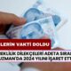 EYT'lilerin vakti doldu! Türkiye'deki en yüksek oran... Emeklilik dilekçeleri adeta sırada! Uzman'da 2024 yılını işaret etti