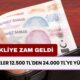 16 Milyon Emekliye ZAM GELDİ! Ödemeler 12.500 TL'den 24.000 TL'ye Yükseldi! İşte Ödeme Takvimi