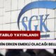 Kimlerin Erken Emekli Olacağı Belli Oldu! SGK Yeni Tabloyu Yayınladı! Tabloda Adı Soyadı Yazan Emekli