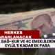 SSK, Bağ-Kur ve 4C Emeklilerine 30 Eylül’e Kadar Ek Para Müjdesi! TBMM Onayı ile Başvuru Yapan Herkes Yararlanacak