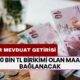 400 Bin TL Birikimi Olan Maaşa Bağlanacak! İşte Bankalardan Rekor Mevduat Getirisi