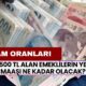 12.500 TL Alan Emeklilerin Yeni Maaşı Ne Kadar Olacak? Ocak Zammında Yüzde 13.44 veya Yüzde 41.5 Uygulanırsa...