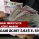 Asgari Ücret 14.356 TL'ye Düştü! 1 Ayda 2.645 TL Eridi