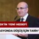 Bakan Mehmet Şimşek Yeni Hedefi Açıkladı: Enflasyonda Düşüş İçin O Tarihi İşaret Etti