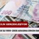 Emeklilik Artık Hayal Değil: 1999-2008 Arası SGK'lılara 7 Madde İle Erken Emeklilik! İşte, 3600-4500 ve 5400 Primle Emekli Olma Adımları…