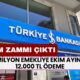 16 Milyon Emekliye Ekim Ayında 12.000 TL Ödeme! Sevindirici Haber Az Evvel Geldi