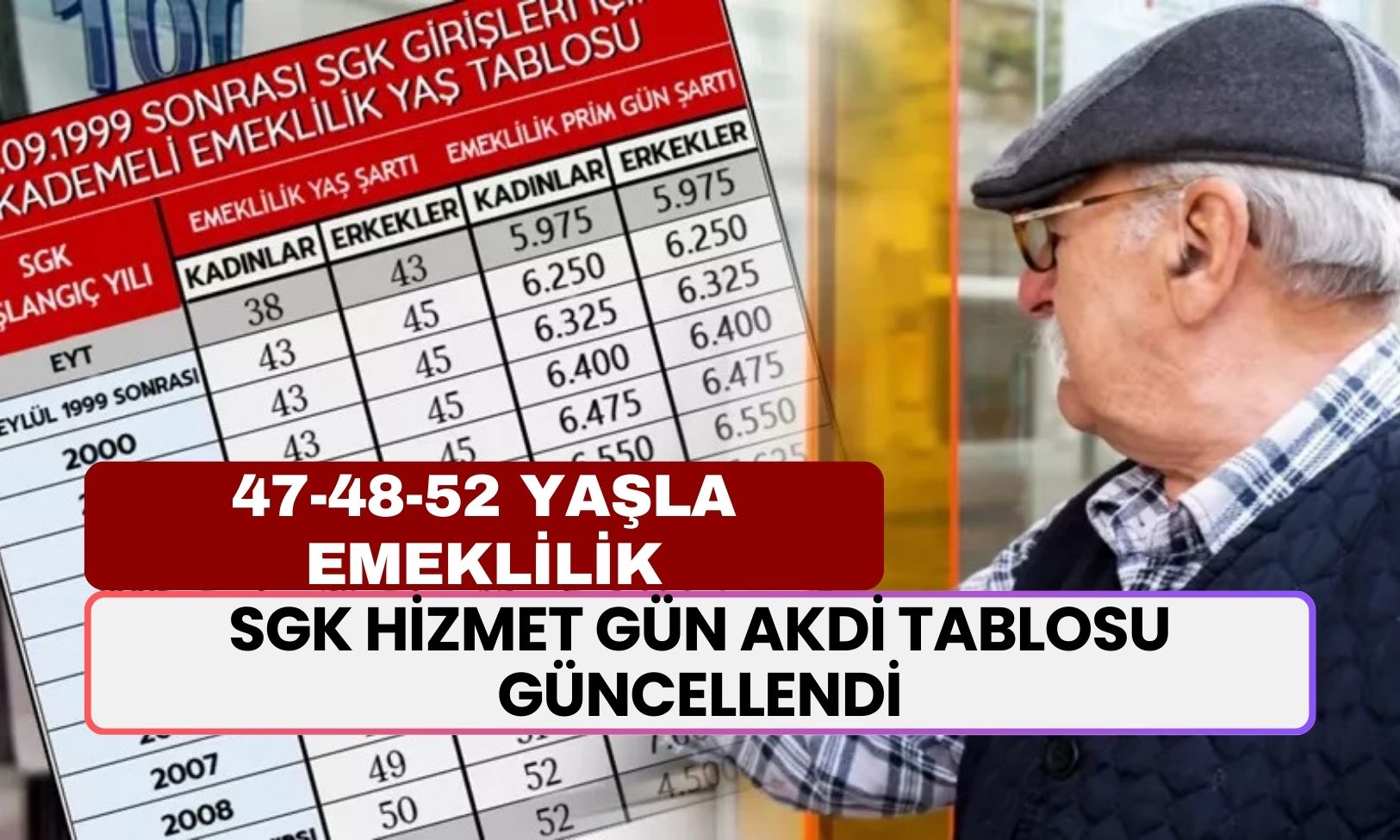 SGK Hizmet Gün Akdi Tablosu Güncellendi! 47-48-52 Yaşla Erken Emeklilik Müjdesi Çıktı